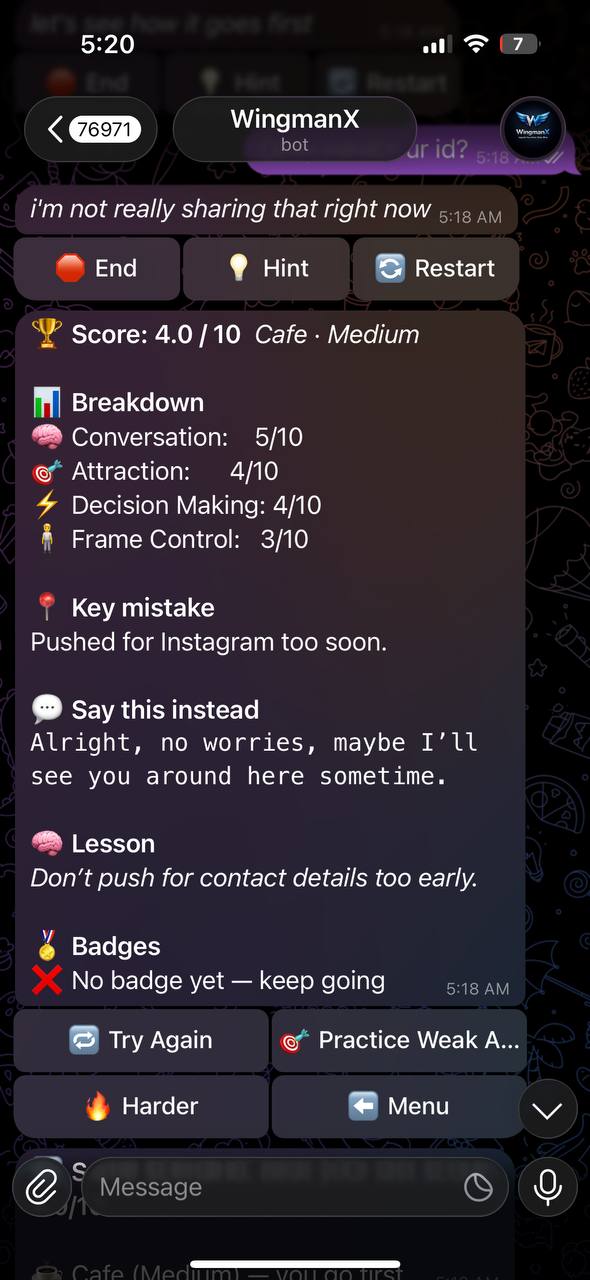 Roleplay score improved